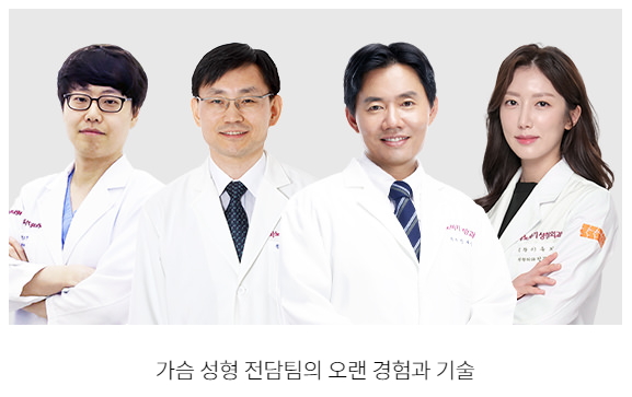 불만족의 분석과 개선, 가슴재수술 관련 이미지 7