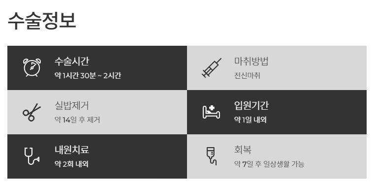 남자턱성형 22년 전문의가 중요하게 생각하는 부분은? 관련 이미지 5