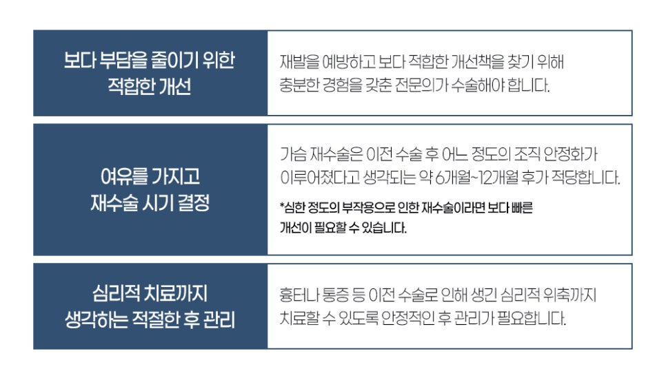 가슴 재수술, 원인에 맞는 정확한 수술법과 후 관리가 중요한 이유! 관련 이미지 2