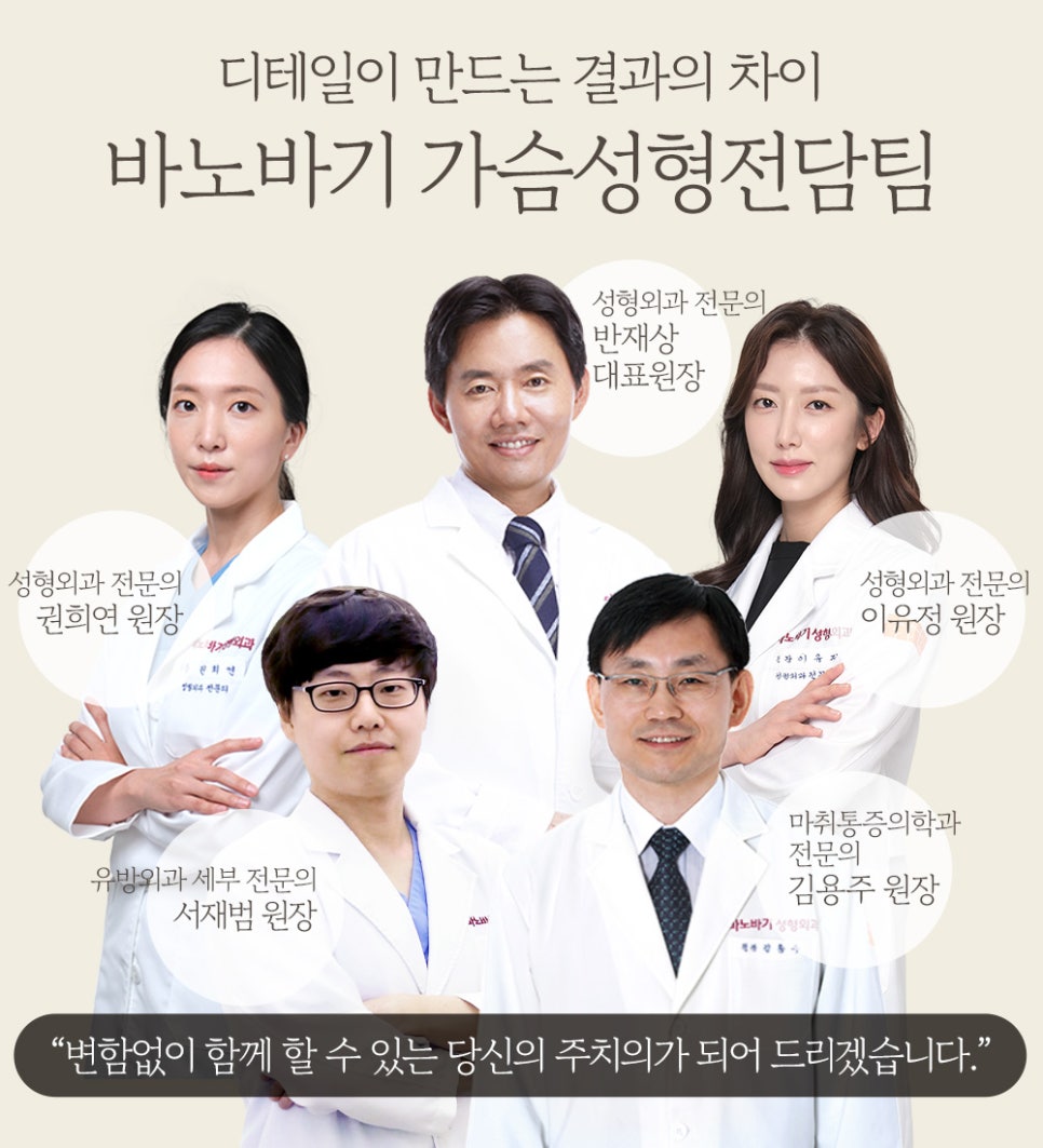 가슴 재수술의 원인과 적합한 시기 관련 이미지 9