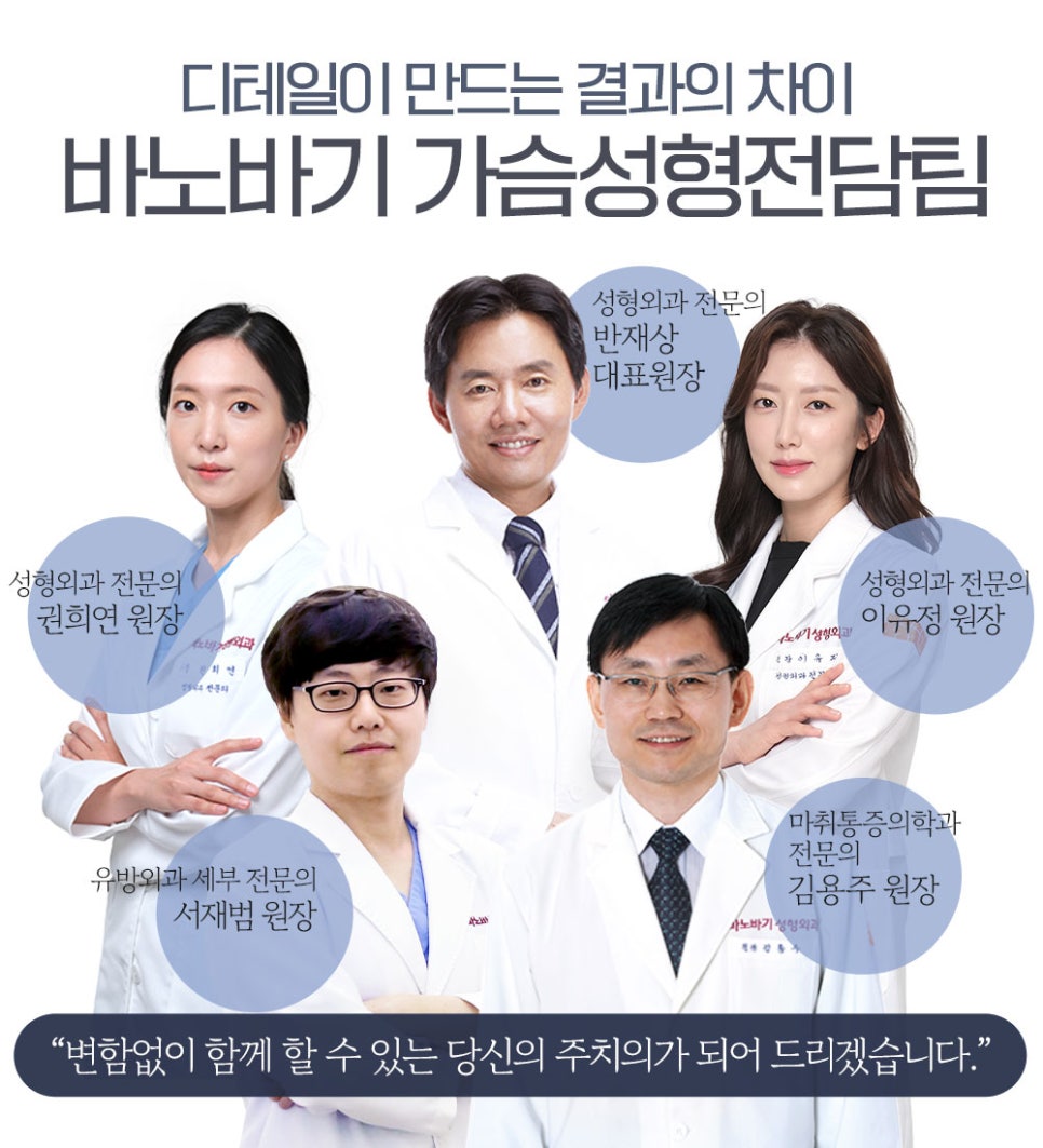 멘토 가슴 성형, 보형물의 특징과 추천 케이스 관련 이미지 4