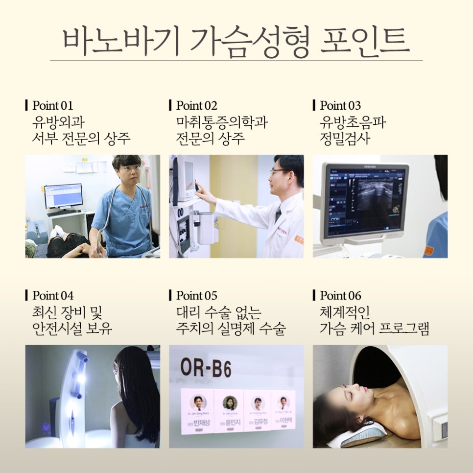 가슴 성형 수술의 핵심! 보형물의 종류와 위치, 절개법 관련 이미지 10