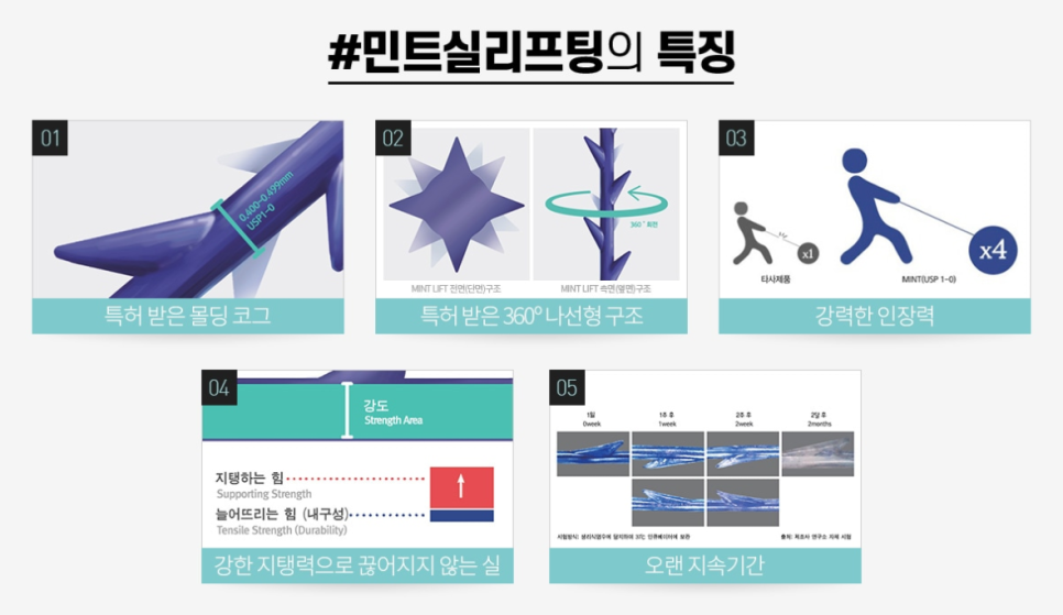 이중턱지방흡입과 민트실리프팅을 한번에 하면 그 효과는? 관련 이미지 6
