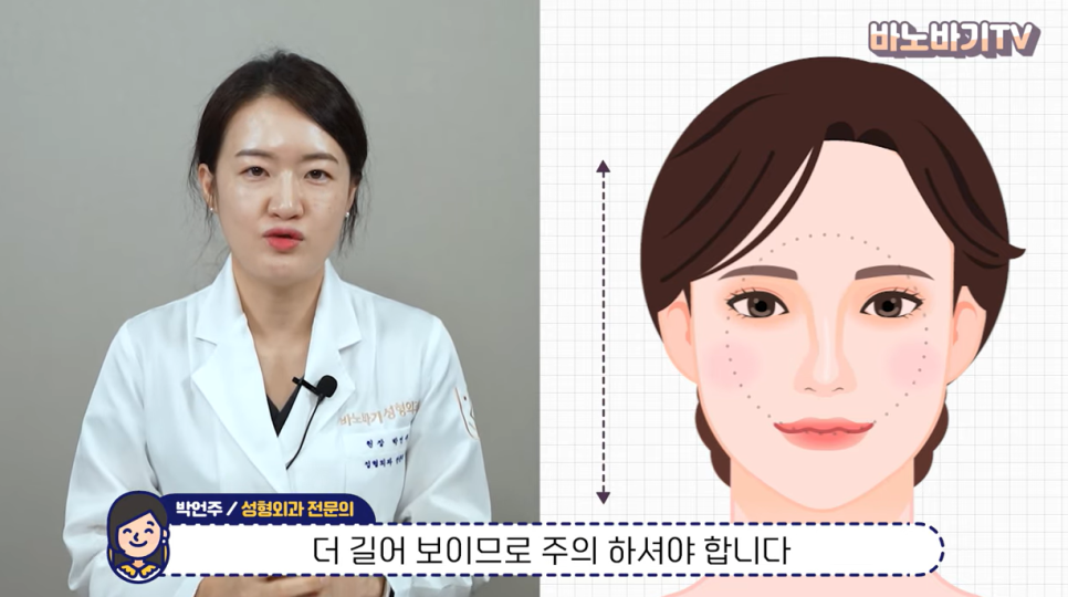 얼굴형에 따라 어울리는 코 라인은? 관련 이미지 12