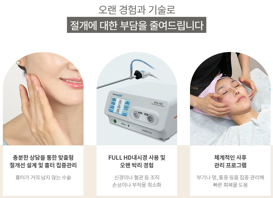 근막층까지 당겨 더욱 강력하게! 하안면부거상술 관련 이미지 4
