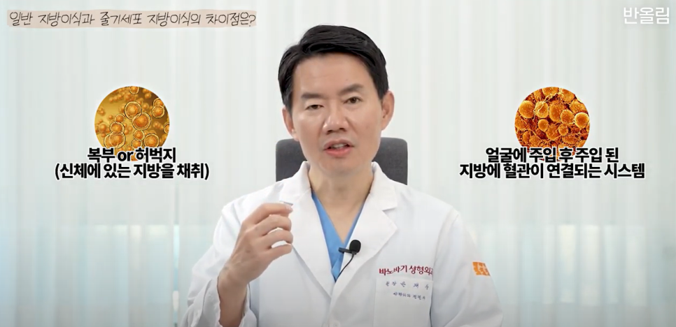 지방이식하면 피부가 좋아진다? 관련 이미지 3