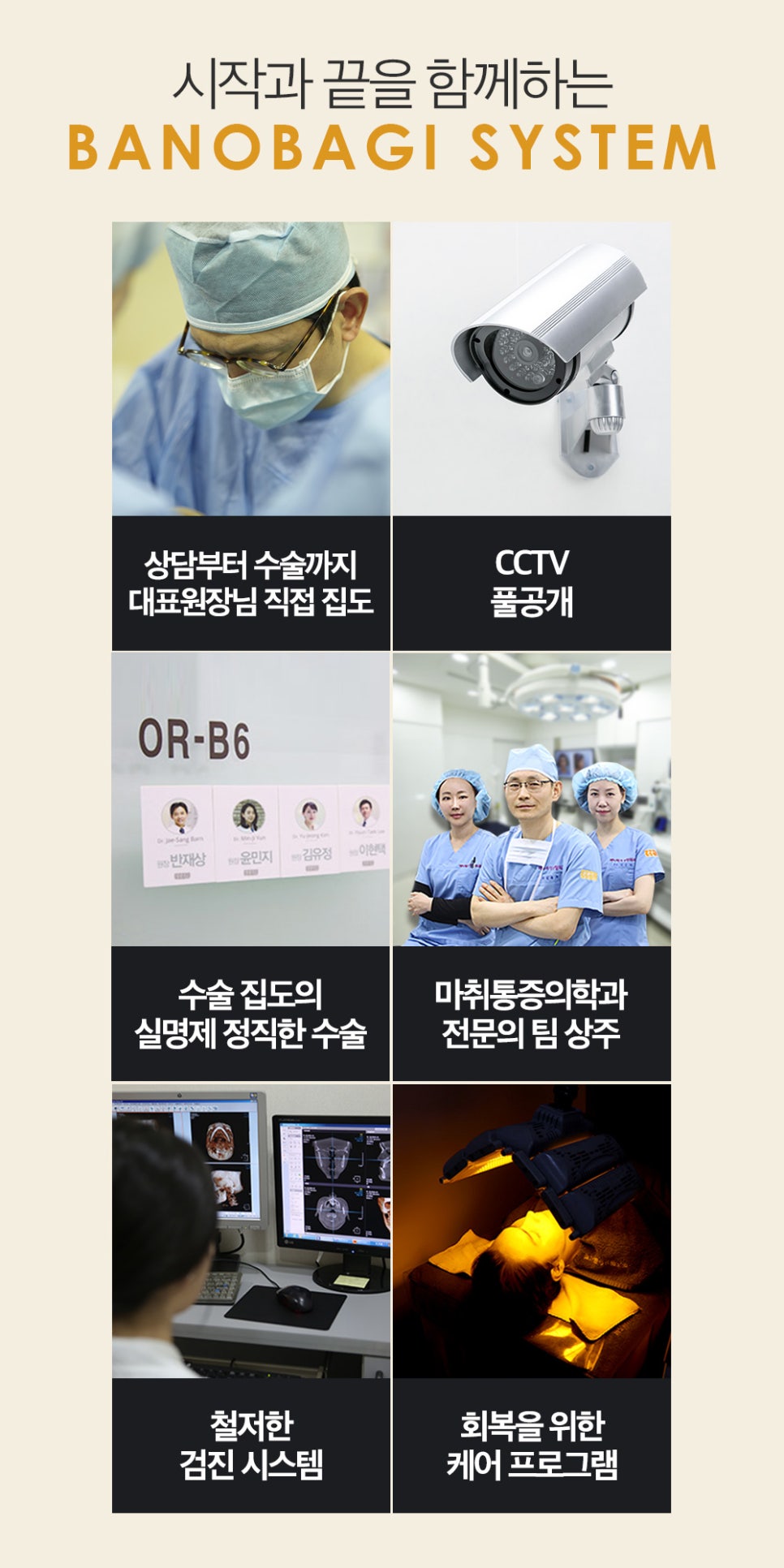 얼굴에 어울리는 광대의 모양을 살리는 광대축소술의 핵심! 관련 이미지 5