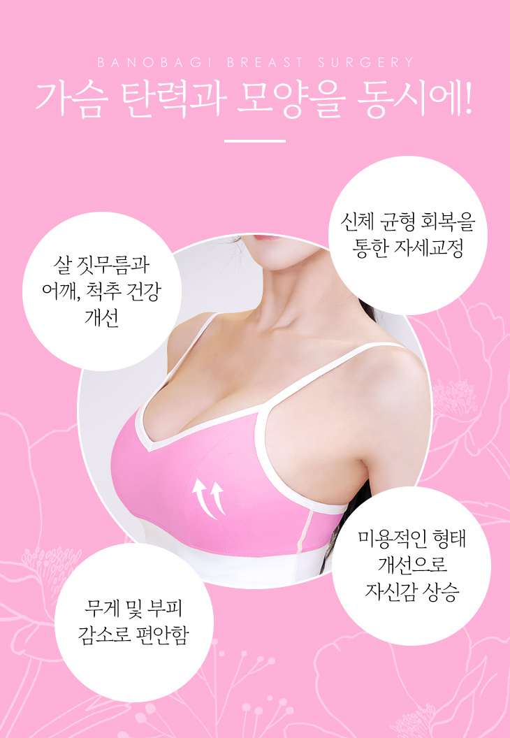 나도 처진 가슴일까? 유형에 따른 수술법과 개선 방법 관련 이미지 3