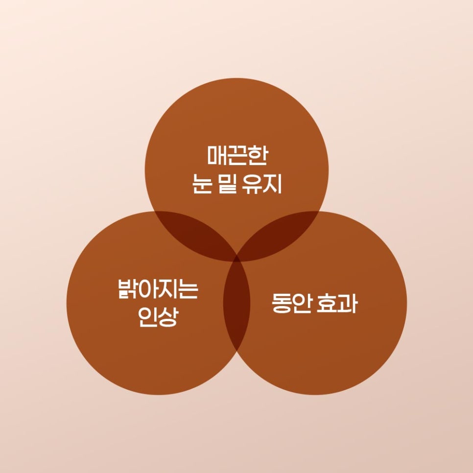 하안검 수술, 자연스럽고 밝아지는 인상으로 개선 하실 수 있습니다. 관련 이미지 3