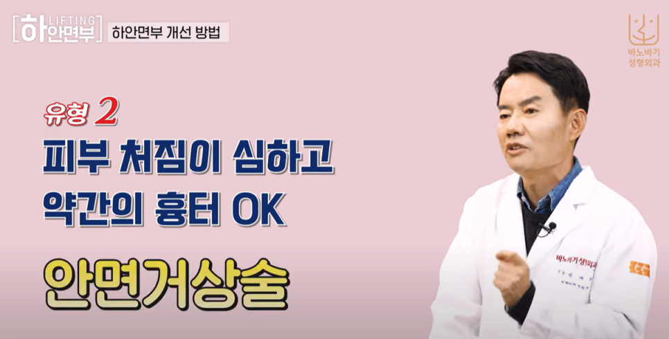 하안면부 리프팅의 장점과 노화의 원인 관련 이미지 8