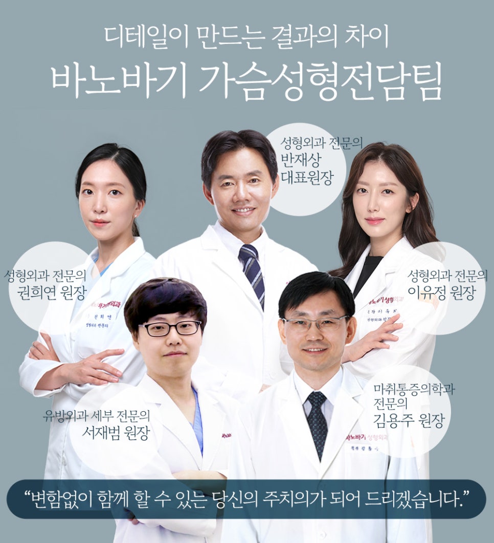안전, 모양, 촉감 모두 잡은 멘토 가슴성형의 특징 관련 이미지 6