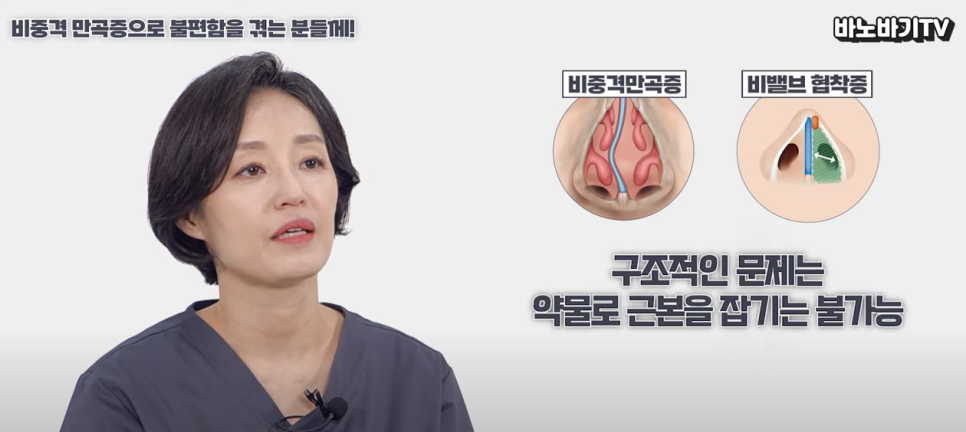 코막힘의 원인! 비중격 만곡증에 대해서 알려드립니다. 관련 이미지 8