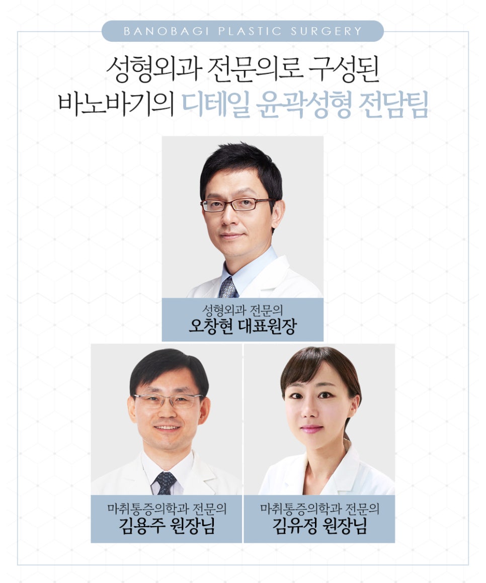사각턱 수술, 획일화된 V라인 대신 나에게 맞는 라인으로 관련 이미지 5