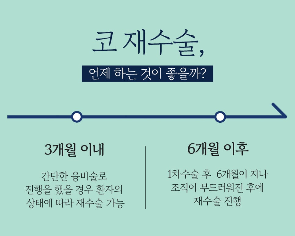 코 재수술! 원인에 따라 달라지는 수술법 관련 이미지 3