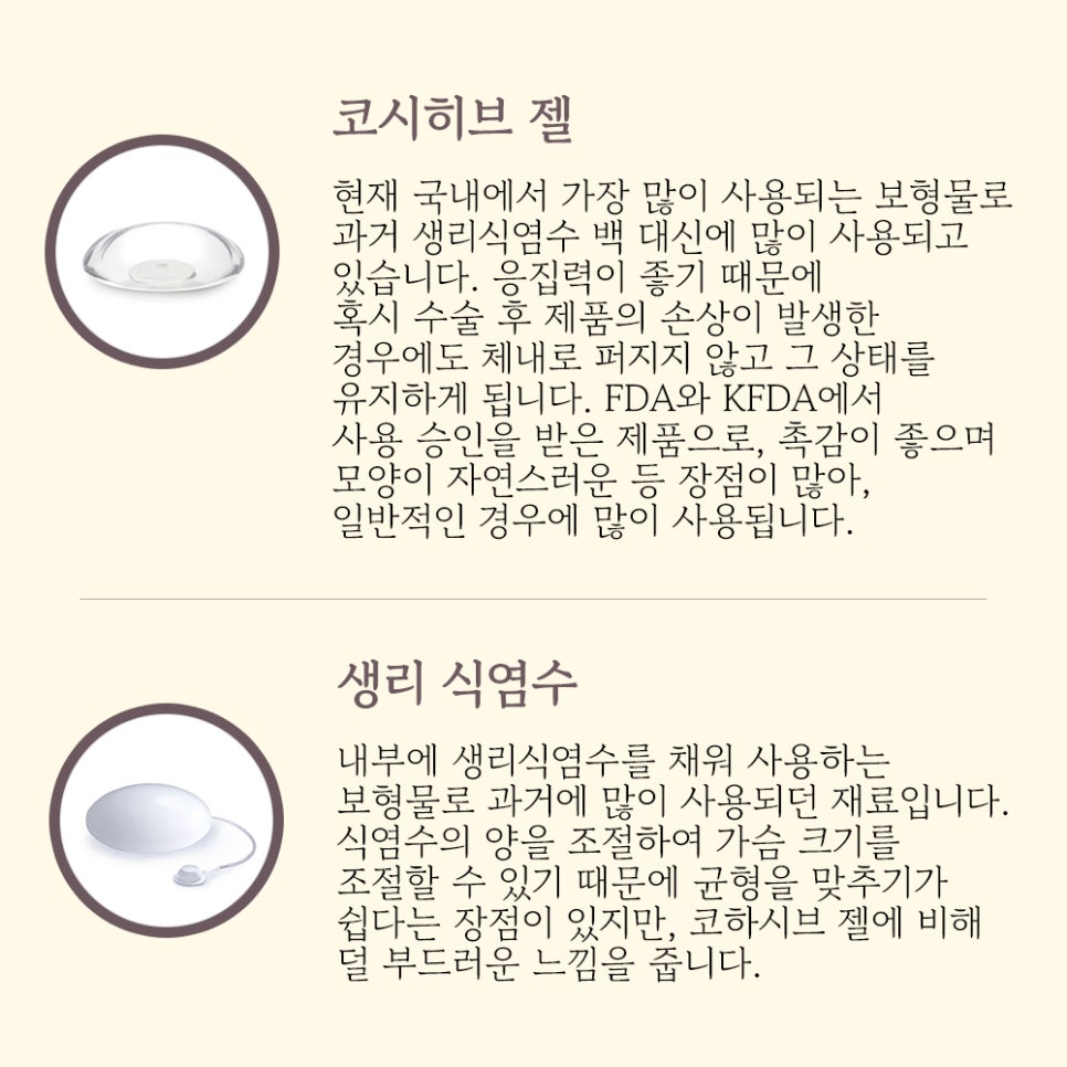 가슴 성형 수술의 핵심! 보형물의 종류와 위치, 절개법 관련 이미지 3