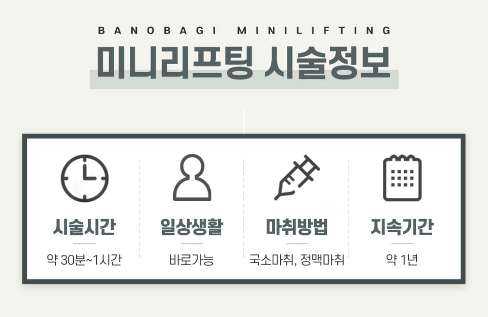 처진 피부, 이중턱, 주름 개선에 효과적인 미니 리프팅 관련 이미지 5