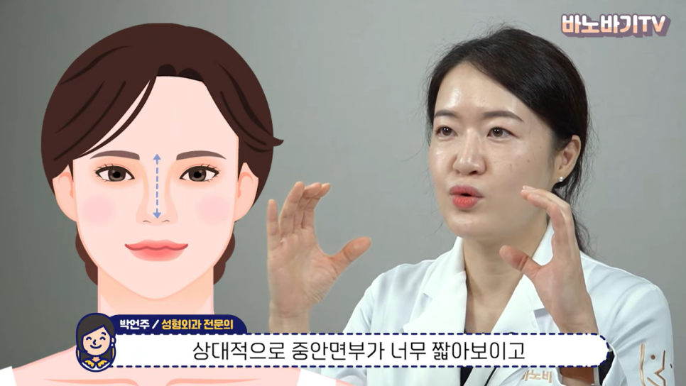 얼굴형에 따라 어울리는 코 라인은? 관련 이미지 13