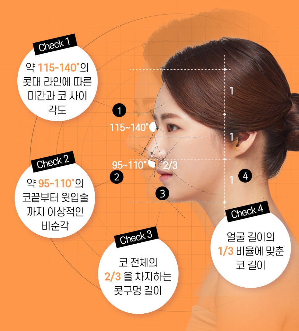 첫 코 수술, 바노바기 코 성형으로 콧대부터 코끝까지! 관련 이미지 4