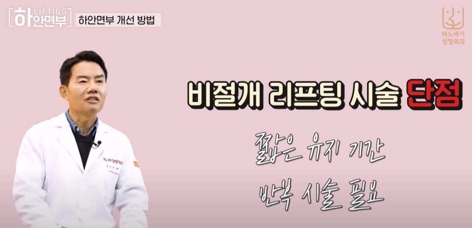 하안면부 리프팅의 장점과 노화의 원인 관련 이미지 5