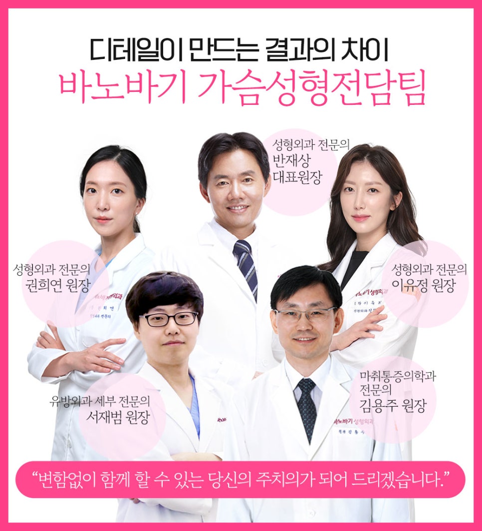 나도 처진 가슴일까? 유형에 따른 수술법과 개선 방법 관련 이미지 11