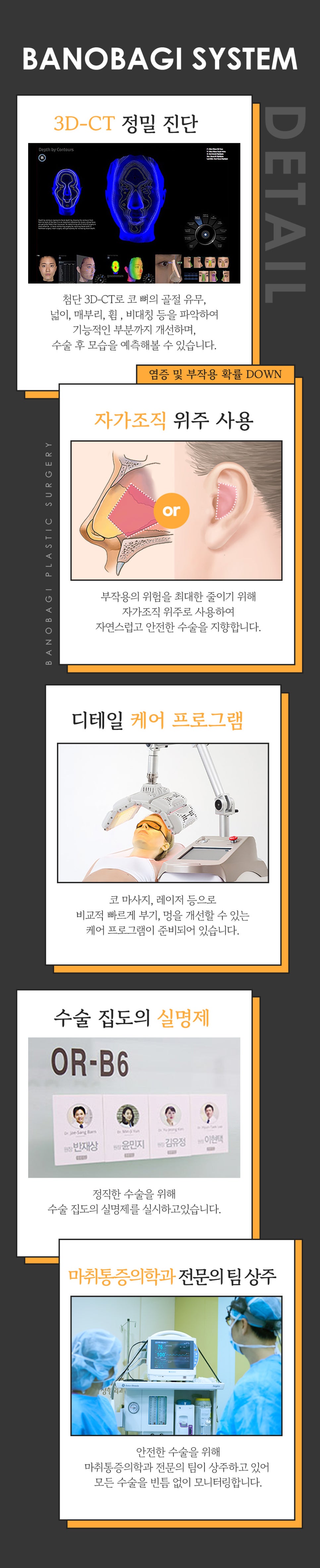 코끝 성형,  내 얼굴과 조화를 이루는 코 라인으로 관련 이미지 4