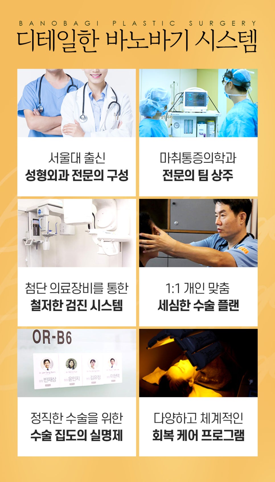 동안 재수술의 다양한 원인과 재수술 시기 관련 이미지 8