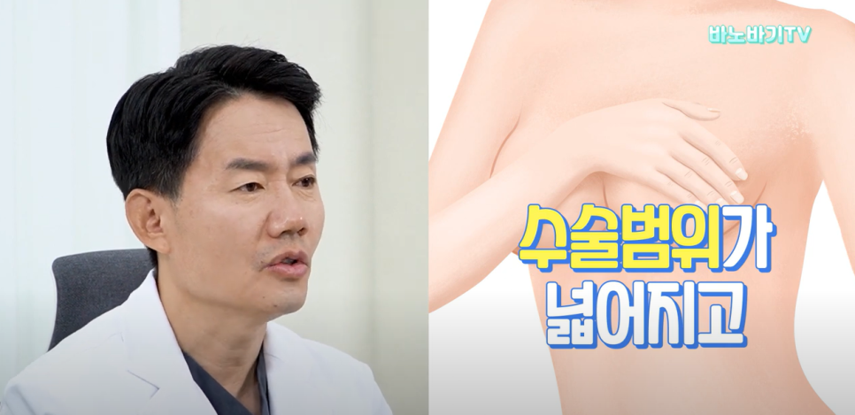 가슴 수술 절개 부위는 어디가 좋을까? 겨절,밑절의 장단점 총정리! 관련 이미지 4