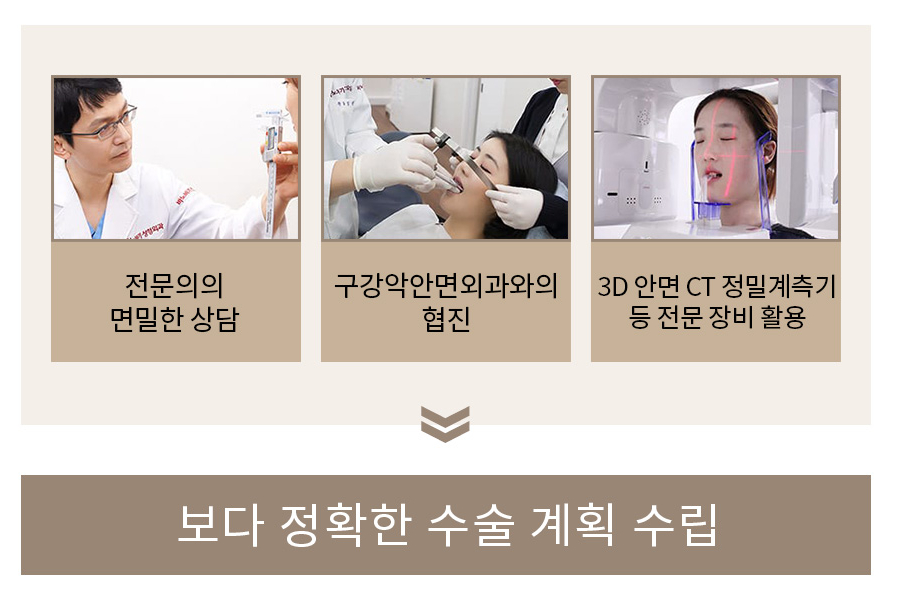 돌출입 정확한 진단으로 확실하게 개선하는 것이 중요! 관련 이미지 4