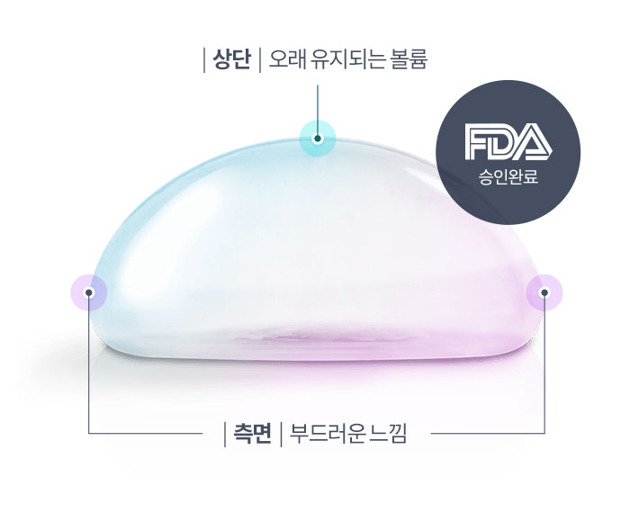 멘토 가슴 성형, 보형물의 특징과 추천 케이스 관련 이미지 2