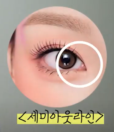 쌍꺼풀 라인의 종류와 나에게 어울리는 라인 찾기! 관련 이미지 6