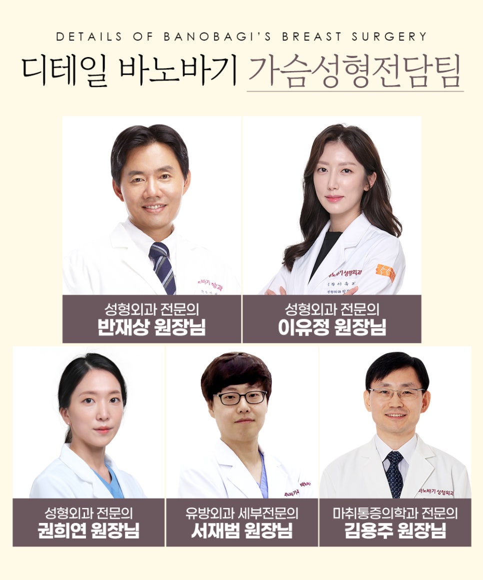 가슴 성형 수술의 핵심! 보형물의 종류와 위치, 절개법 관련 이미지 11