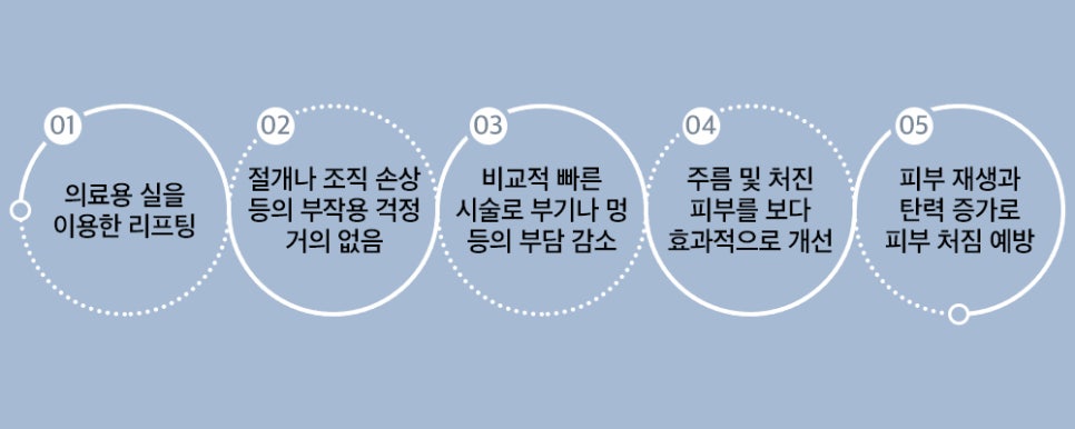 피부 탄력 증가, 얼굴형 개선까지 가능한 바노바기 탄력리프팅! 관련 이미지 4