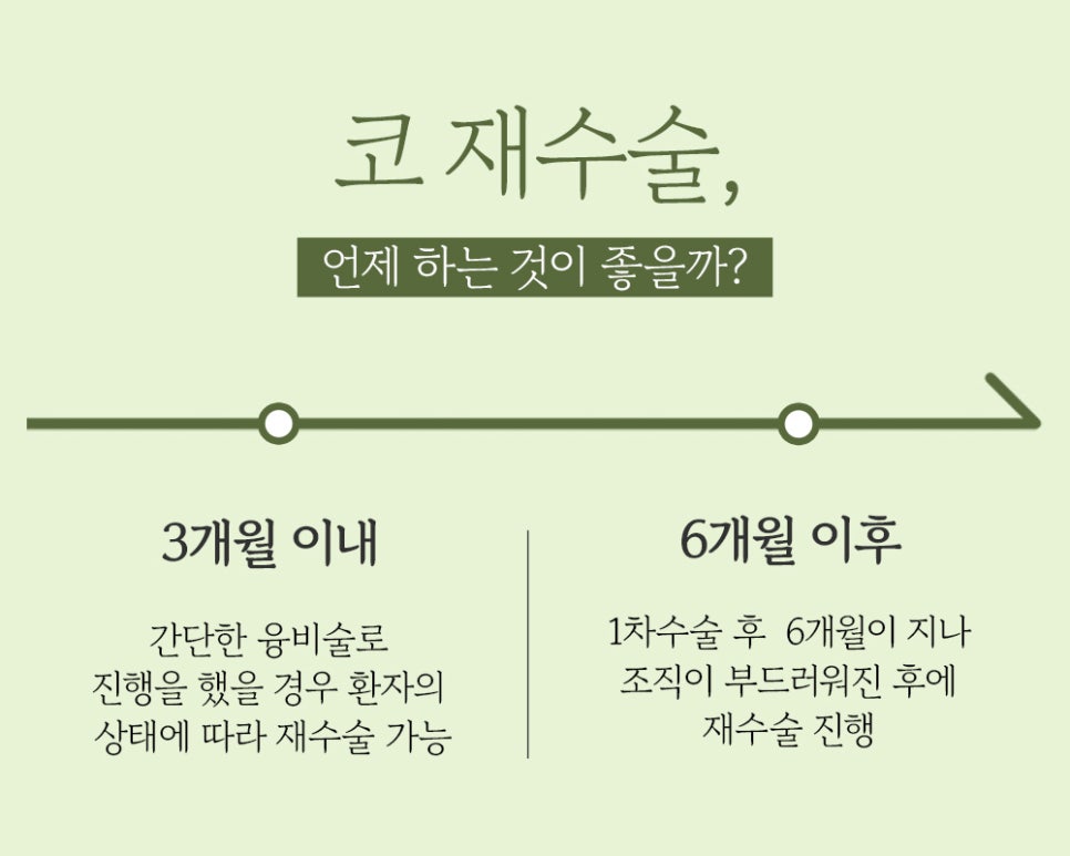 코재수술의 원인과 적합한 수술 시기 관련 이미지 4