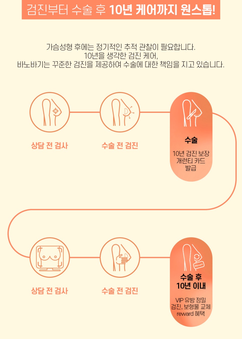 바노바기 모티바 더 퍼플, 다르기에 그 차이를 알 수 있습니다. 관련 이미지 4