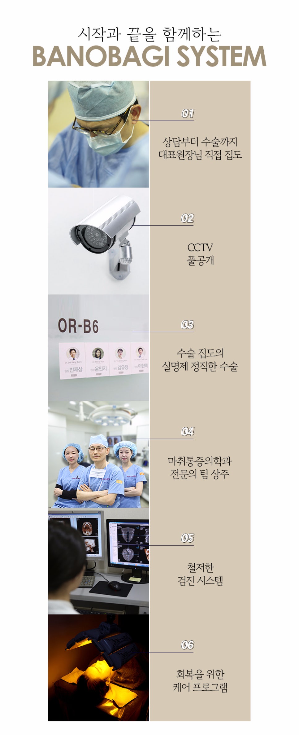 광대축소수술의 핵심, 깎아내지 않고 재배치로 자연스럽게! 관련 이미지 5