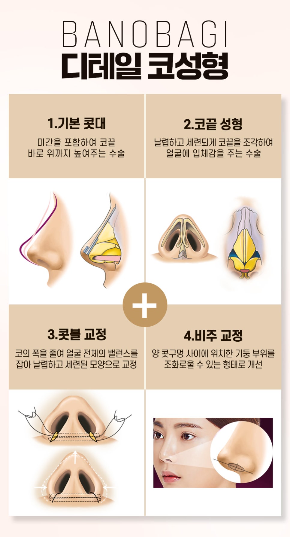 바노바기 코 성형, 나에게 어울리는 라인으로 한 번에 개선 관련 이미지 3