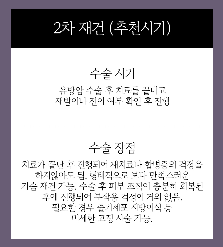 유방암 치료 후 가슴 재건 시기와 수술 방법 관련 이미지 4