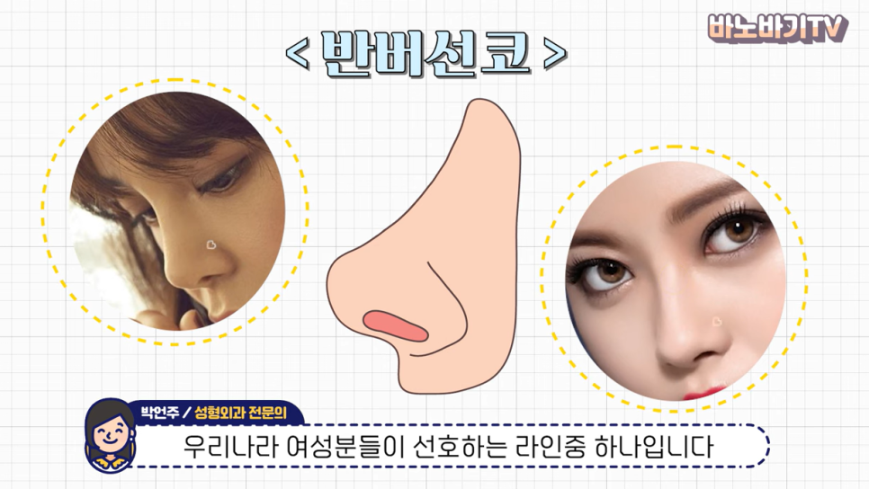 얼굴형에 따라 어울리는 코 라인은? 관련 이미지 5