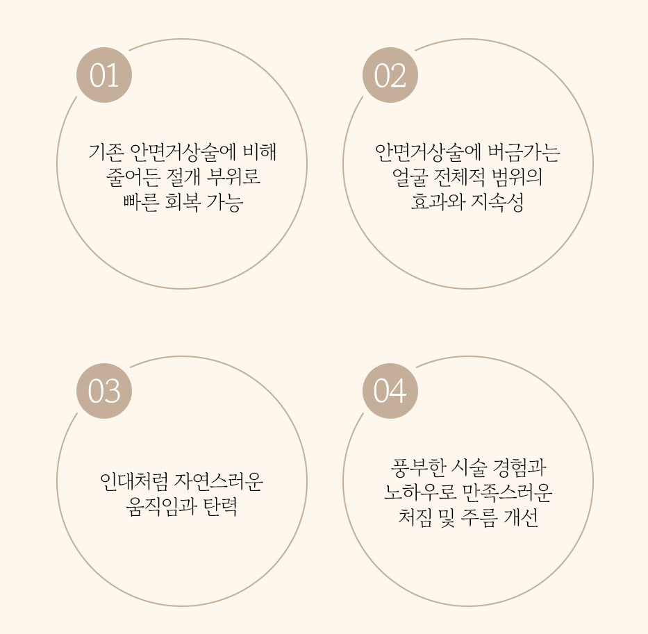 바노바기 탄력밴드 리프팅으로 더 오래가는 자연스러운 젊음 관련 이미지 5