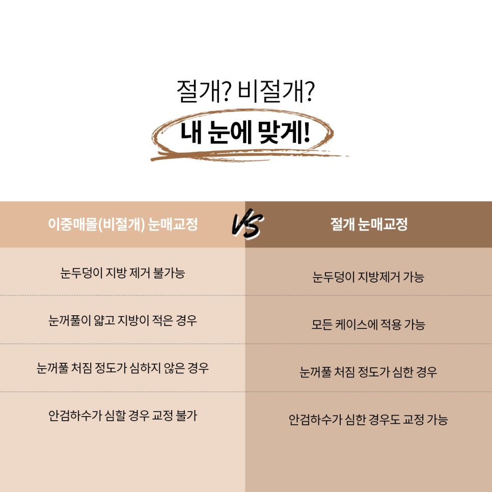 답답한 눈, 눈매교정으로 뚜렷하게! 관련 이미지 3