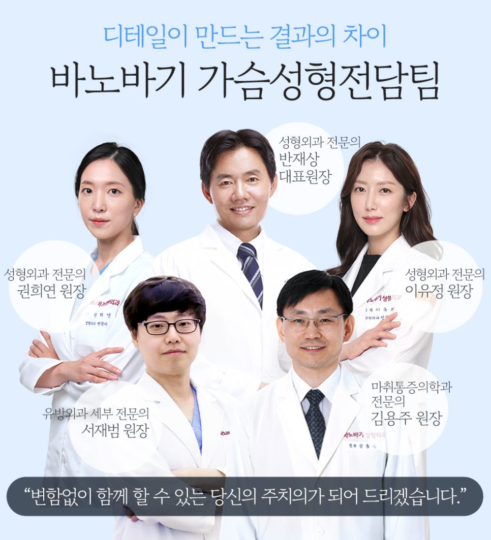 가슴 재수술, 원인에 따라 달라지는 개선 방법 관련 이미지 9