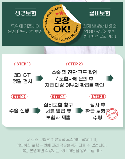 비밸브협착증, 코 막힘의 원인은? 관련 이미지 7