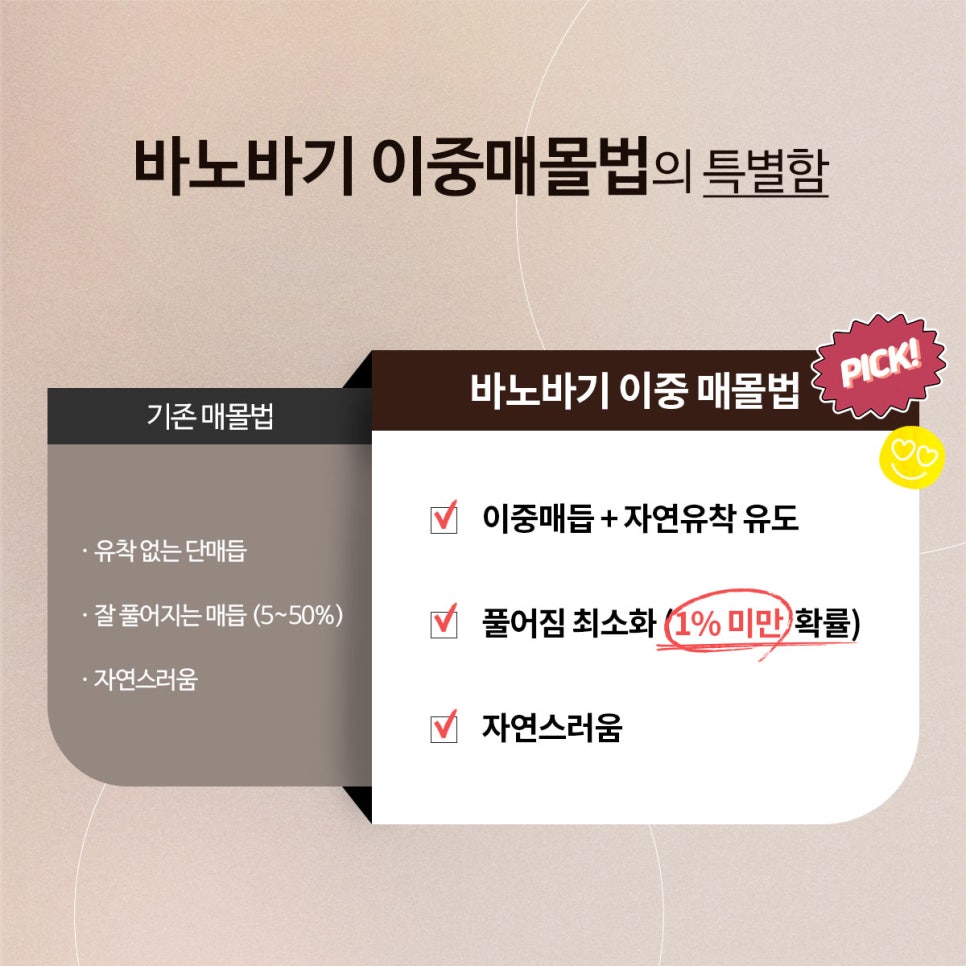 자연스러움의 끝판왕! 이중매몰 쌍꺼풀 관련 이미지 4