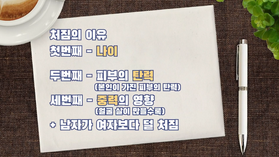 안면윤곽 수술 후 처짐 예방의 모든 것 관련 이미지 3