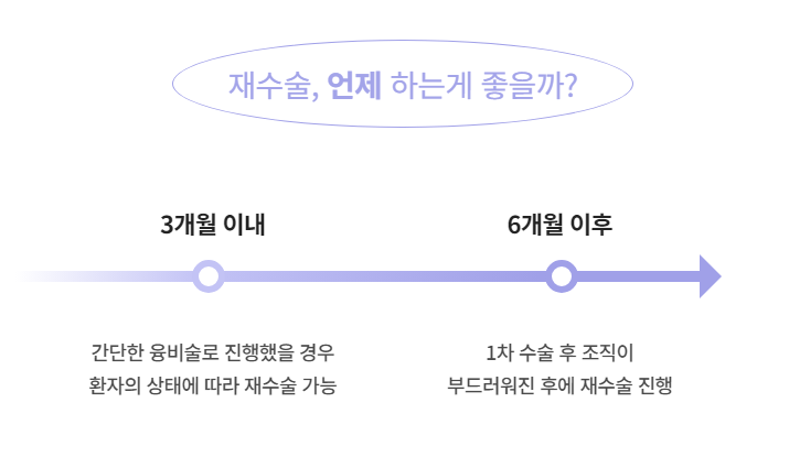 마지막 코재수술, 바노바기에서! 관련 이미지 9