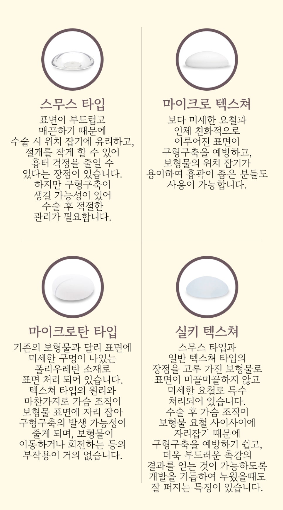 가슴 성형 수술의 핵심! 보형물의 종류와 위치, 절개법 관련 이미지 4