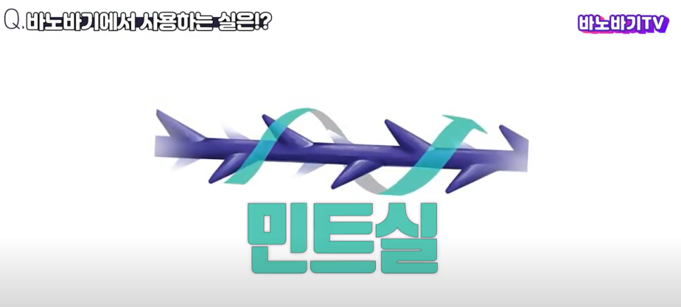 민트실 리프팅은 어떤 케이스에 효과가 좋을까? 관련 이미지 2