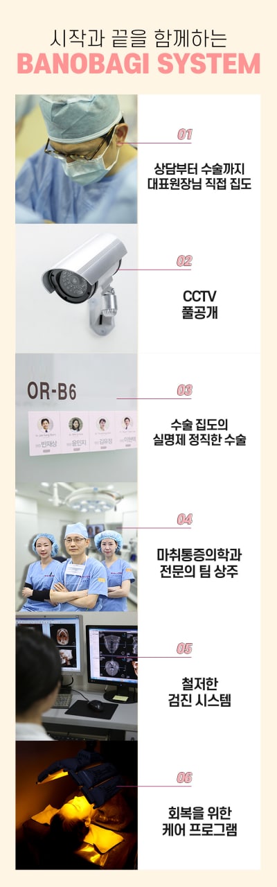 앞턱 수술, 얼굴형과 조화를 이루는 턱 선이 작은 얼굴을 결정짓는다. 관련 이미지 7