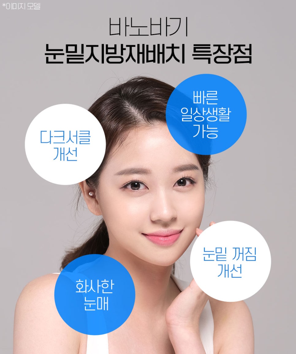 눈밑 지방재배치, 볼록하고 어두운 눈가를 환하게 개선 관련 이미지 7