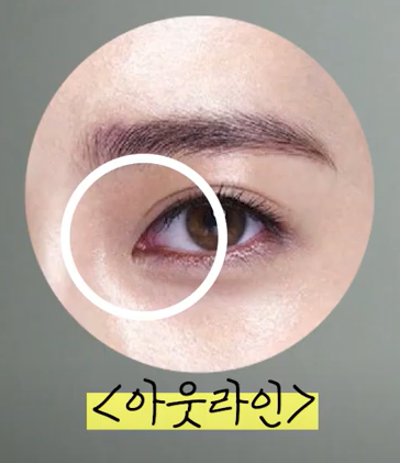 쌍꺼풀 라인의 종류와 나에게 어울리는 라인 찾기! 관련 이미지 7